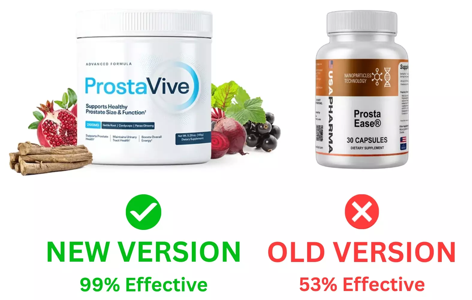 ProstaEase